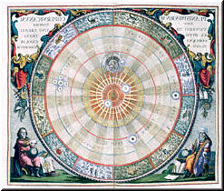 Ptolemaic universe